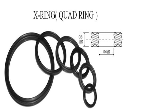 X Ring 3